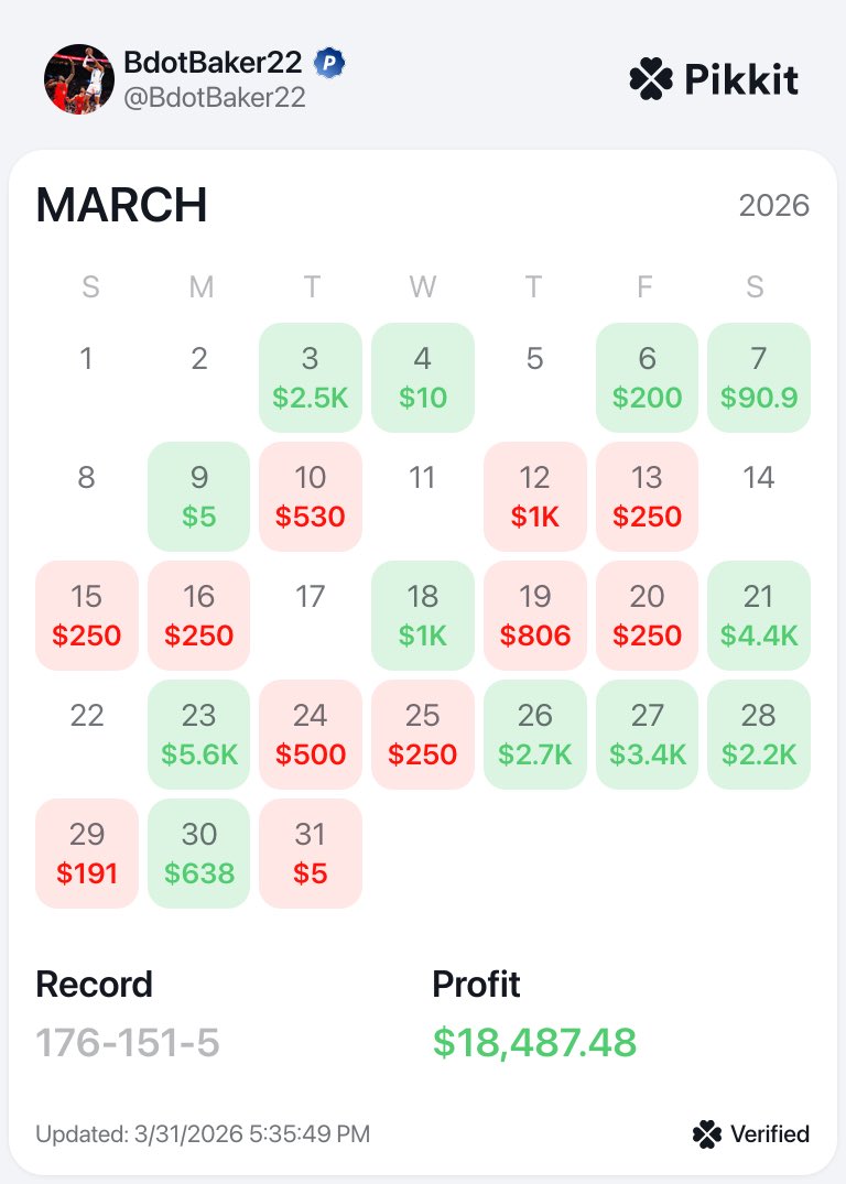 EliteSyndicateBets tweet media