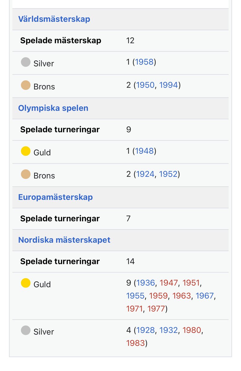 Till minne av Pinas tweet media