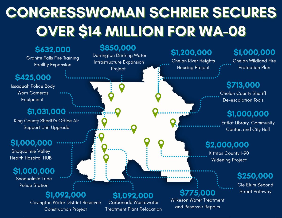 Rep. Kim Schrier, M.D. tweet media