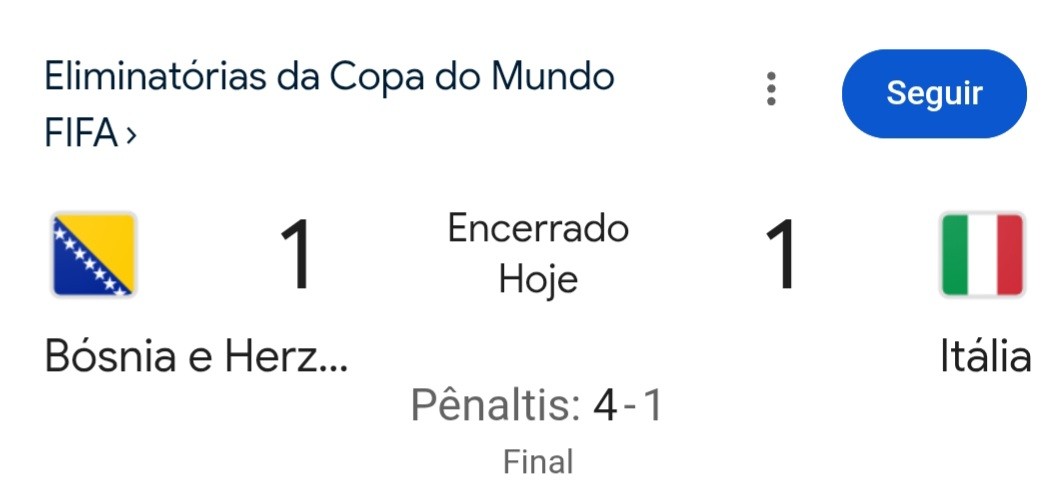 Sandro_HEN's tweet photo. Itália perde nos pênaltis para Bósnia,     abre olho Brasil , Bora jogar #trocadepasses 
O que você diz Felipe Diniz foi zebra? https://t.co/8P9r4JUpyX