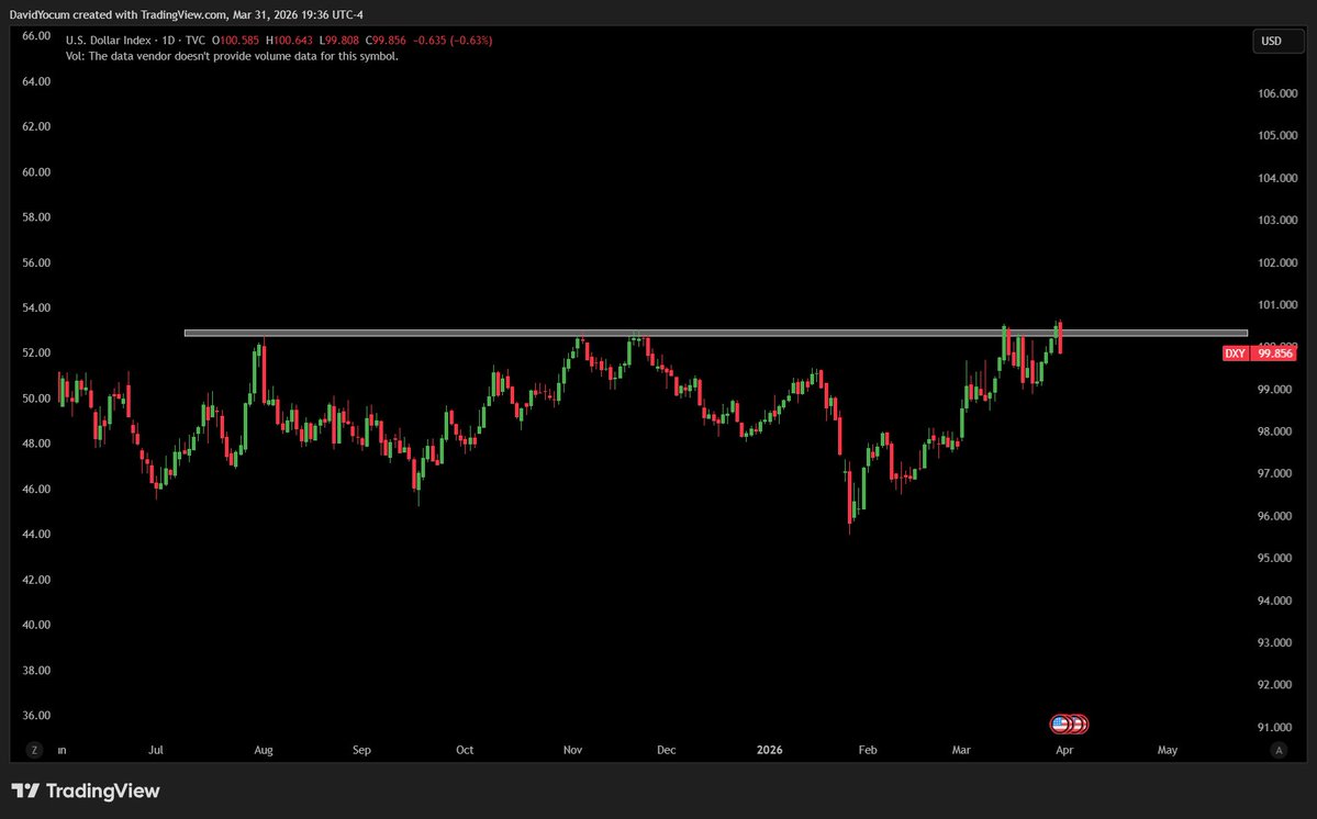 David Yocum tweet media
