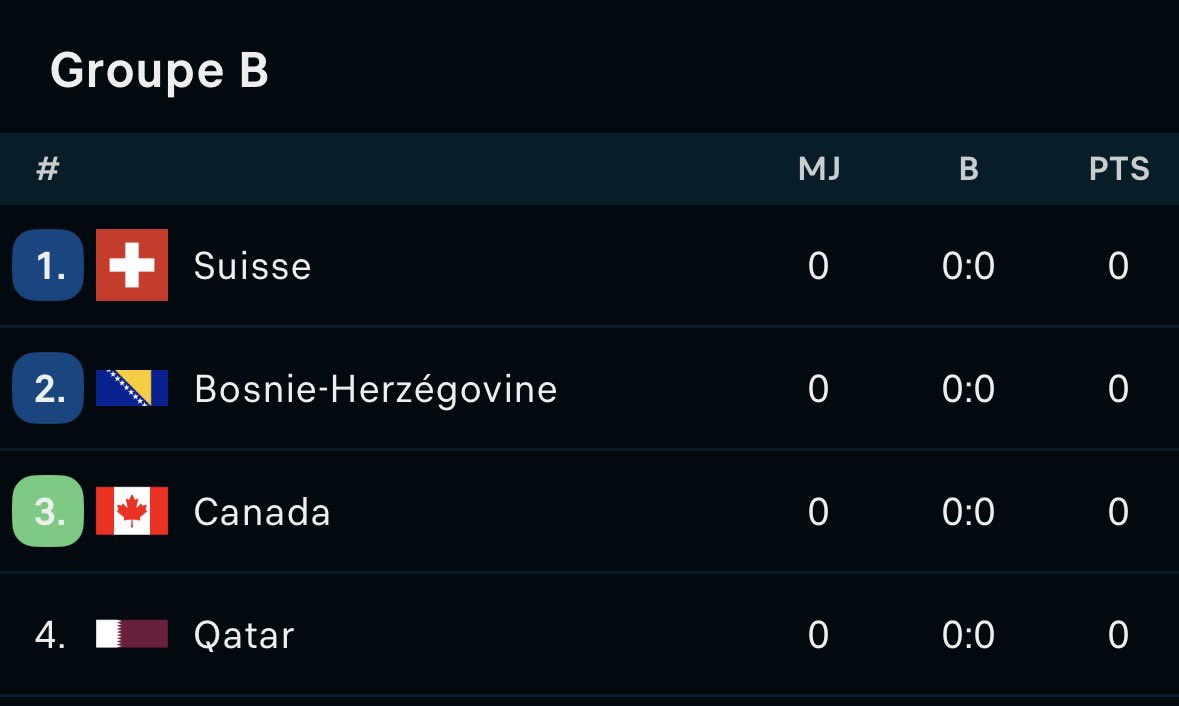 𝙄𝙣𝙛𝙞𝙣𝙞𝙩𝙮  🇫🇷🏴󠁧󠁢󠁥󠁮󠁧󠁿🇧🇮🇷🇼 tweet media