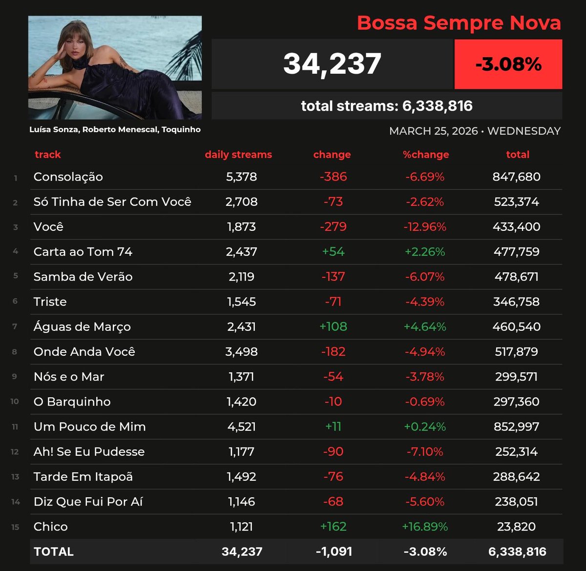 kimberly tweet media