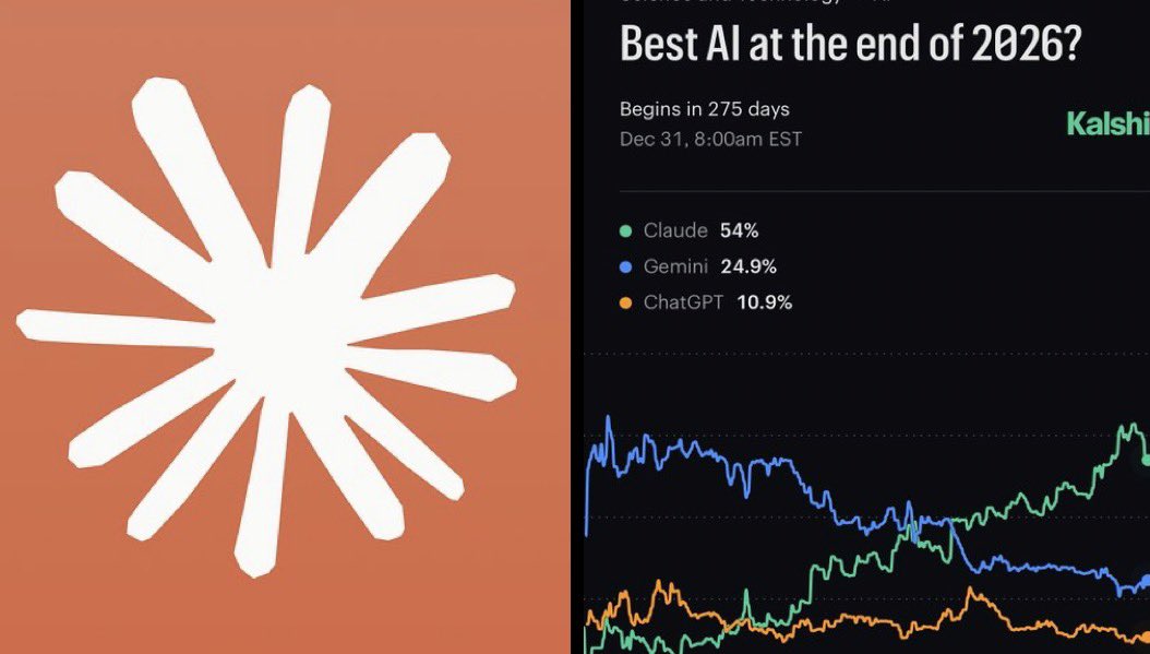 Traders e Inversionistas Mx tweet media