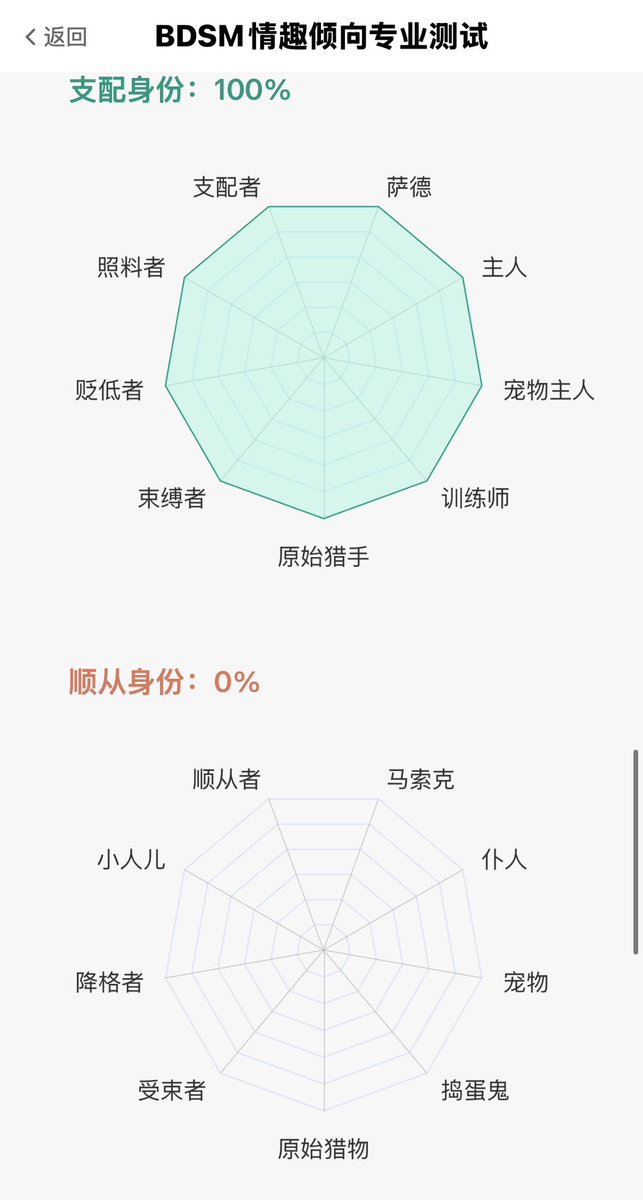柠檬巧克力 tweet media