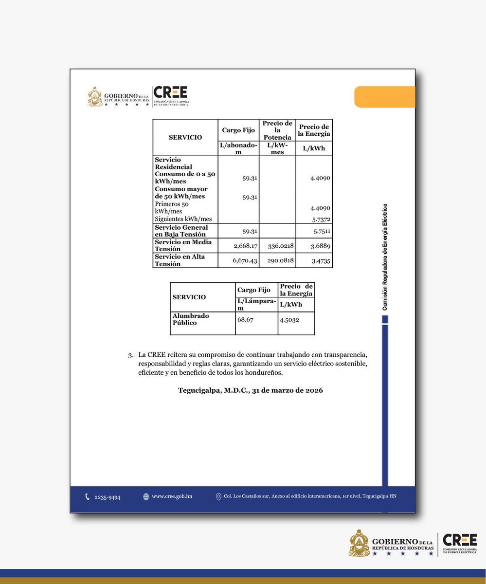 Comisión Reguladora de Energía Eléctrica - CREE tweet media
