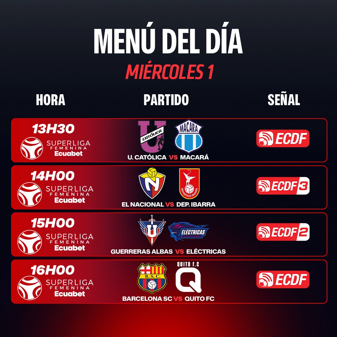 ®El Canal del Fútbol 🇪🇨⚽ tweet media