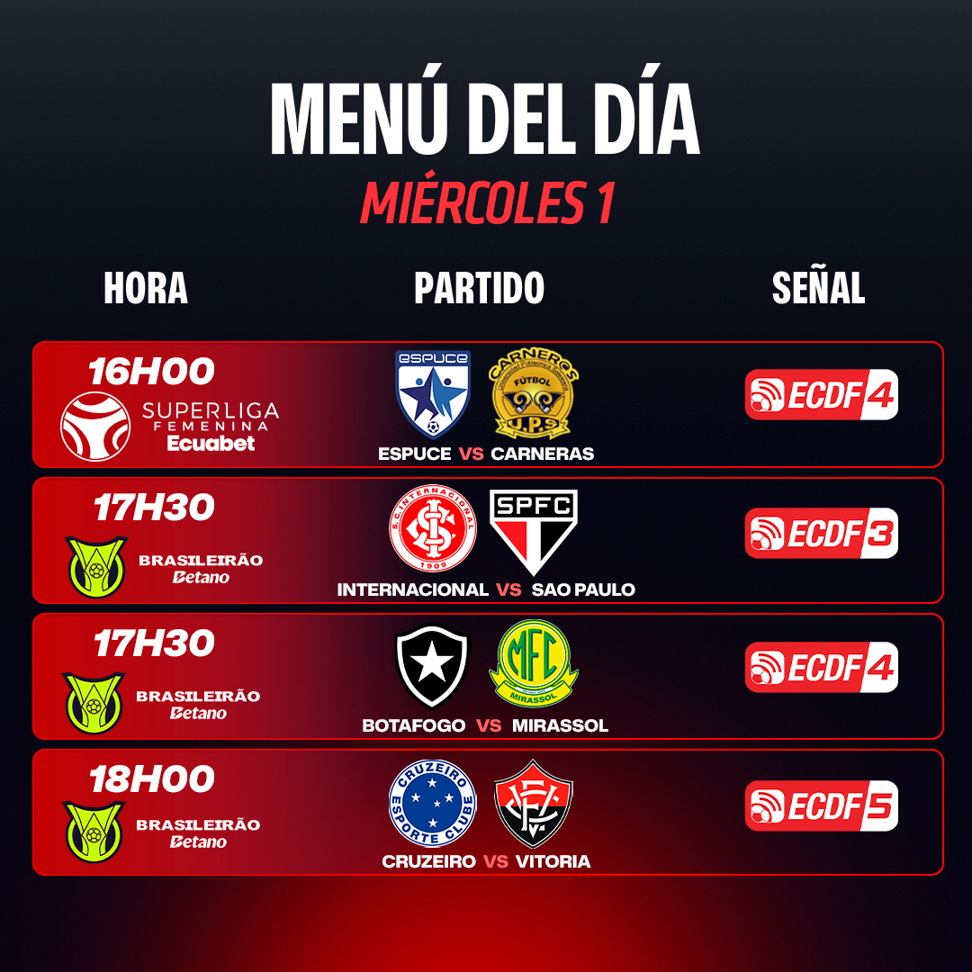 ®El Canal del Fútbol 🇪🇨⚽ tweet media