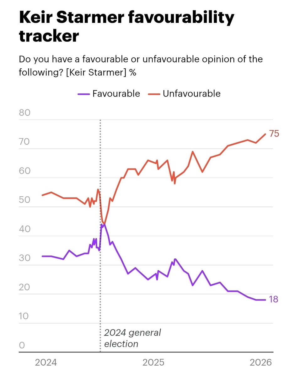 Roberto Prieto ✈️ 🐍 tweet media