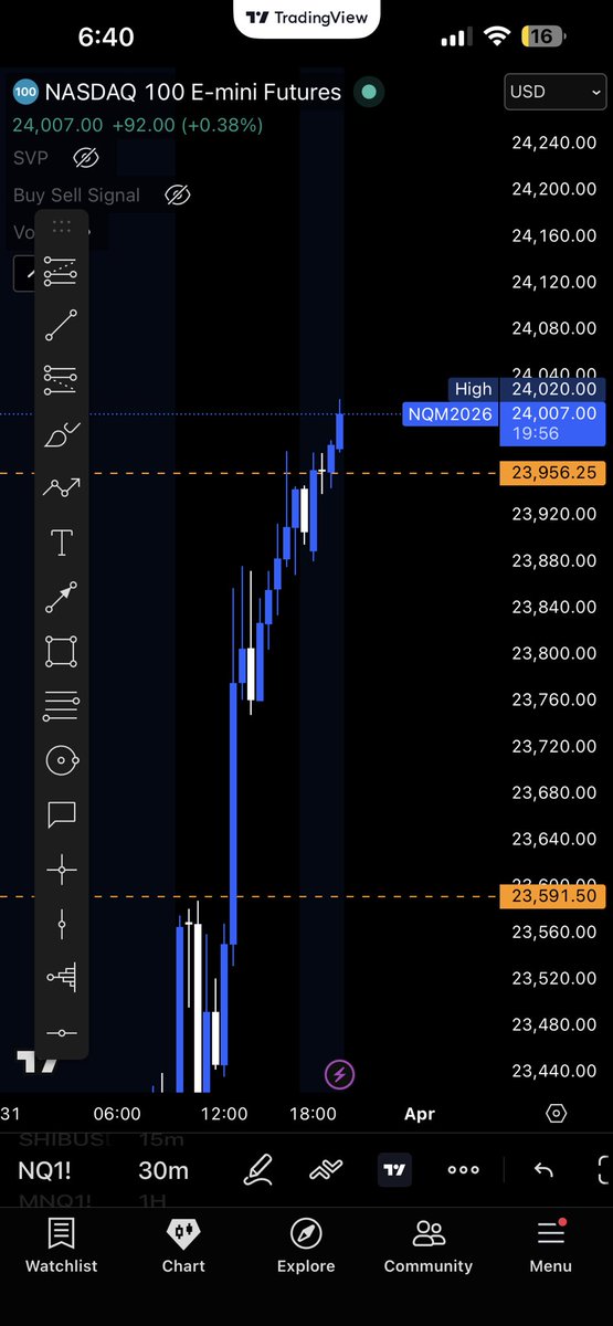 Bee Trades tweet media
