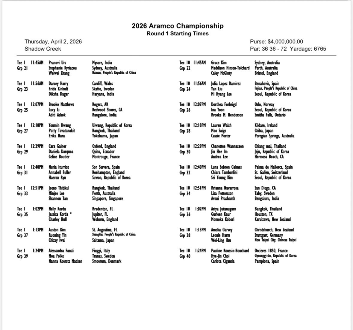 LPGA Media tweet media