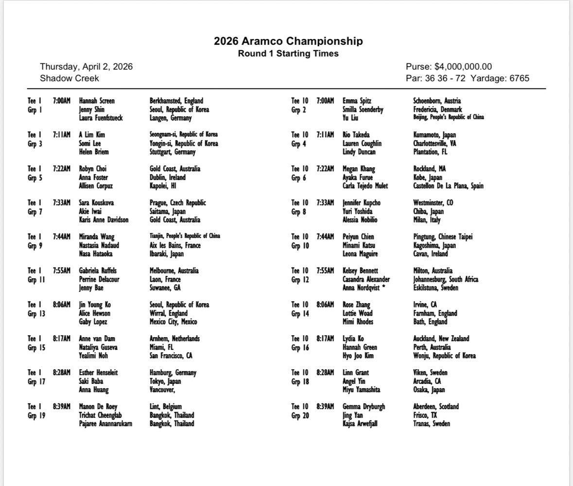 LPGA Media tweet media