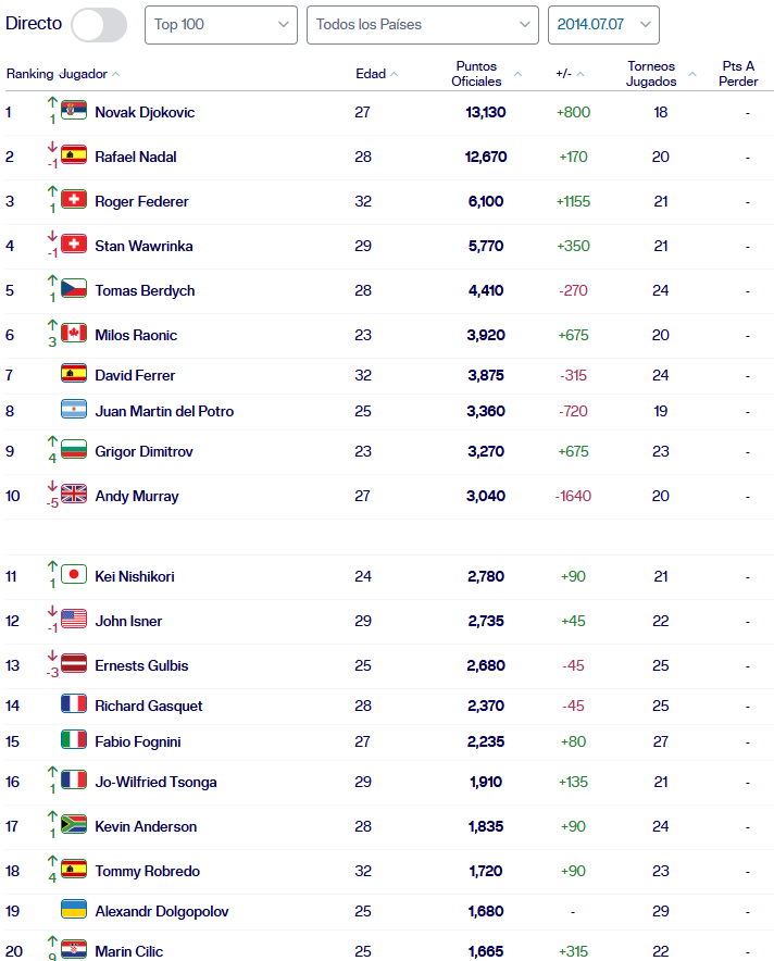 Paralytenis tweet media