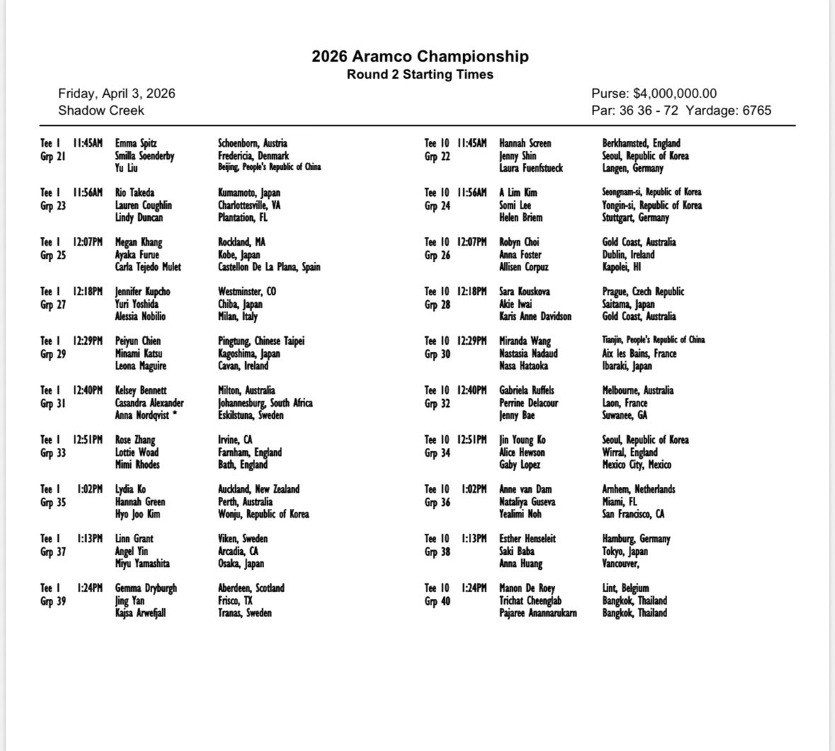 LPGA Media tweet media