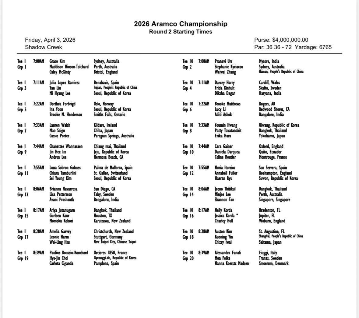 LPGA Media tweet media