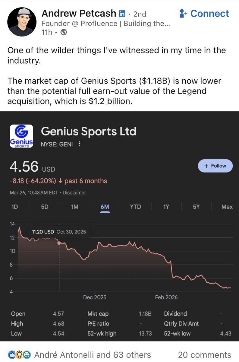 Dustin Gouker tweet media