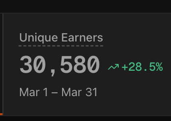 Daniel Bitton tweet media