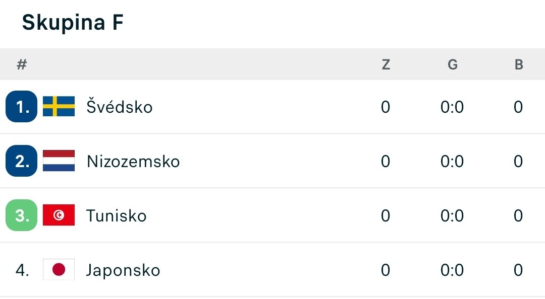 Daniel Ryl tweet media