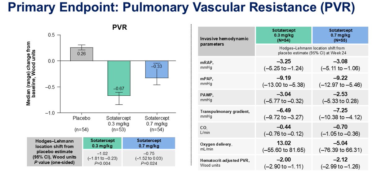 Consejo IC HTP tweet media
