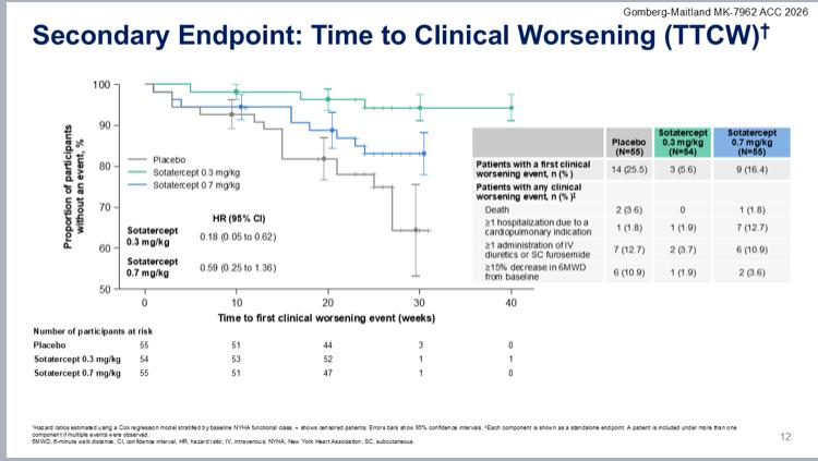 Consejo IC HTP tweet media