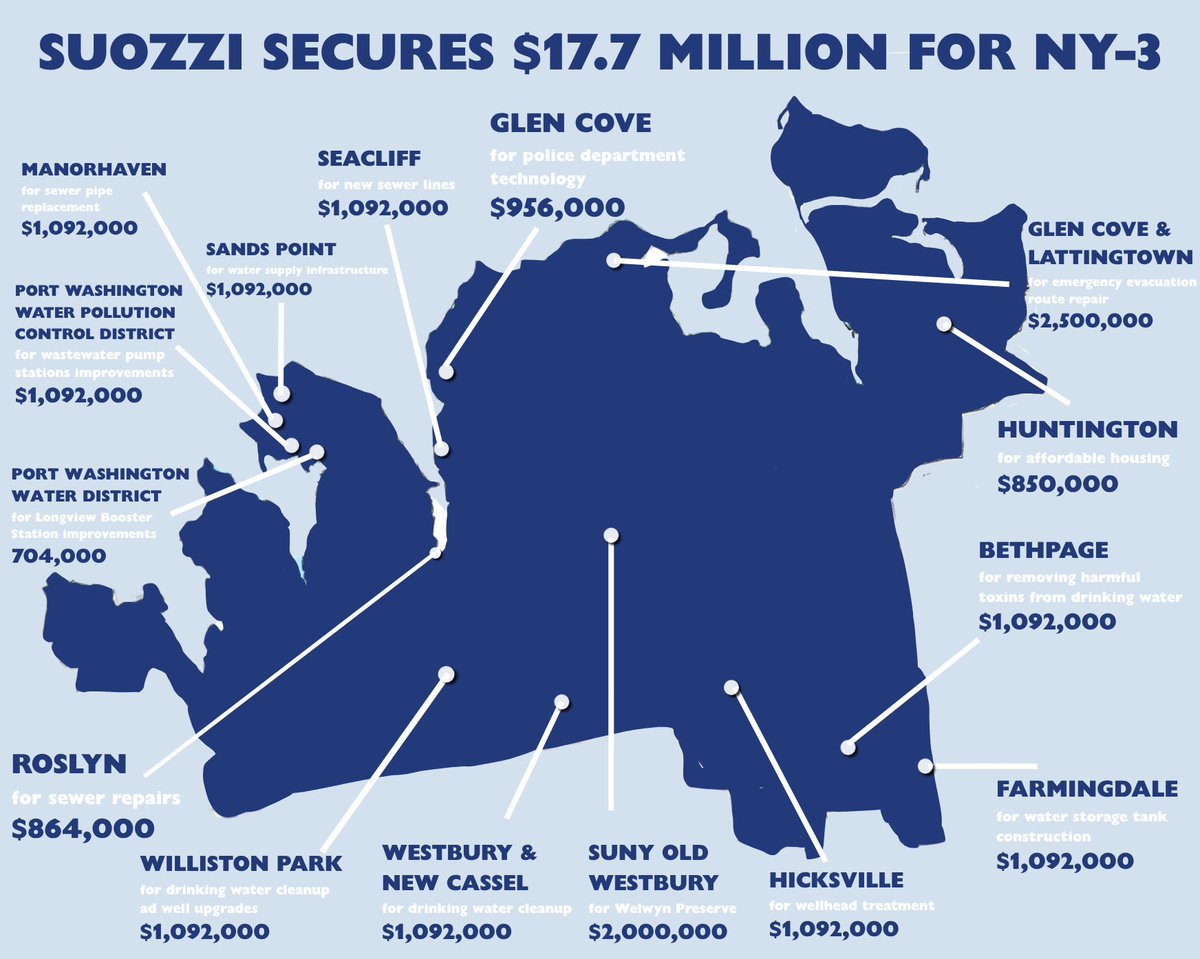 Tom Suozzi tweet media