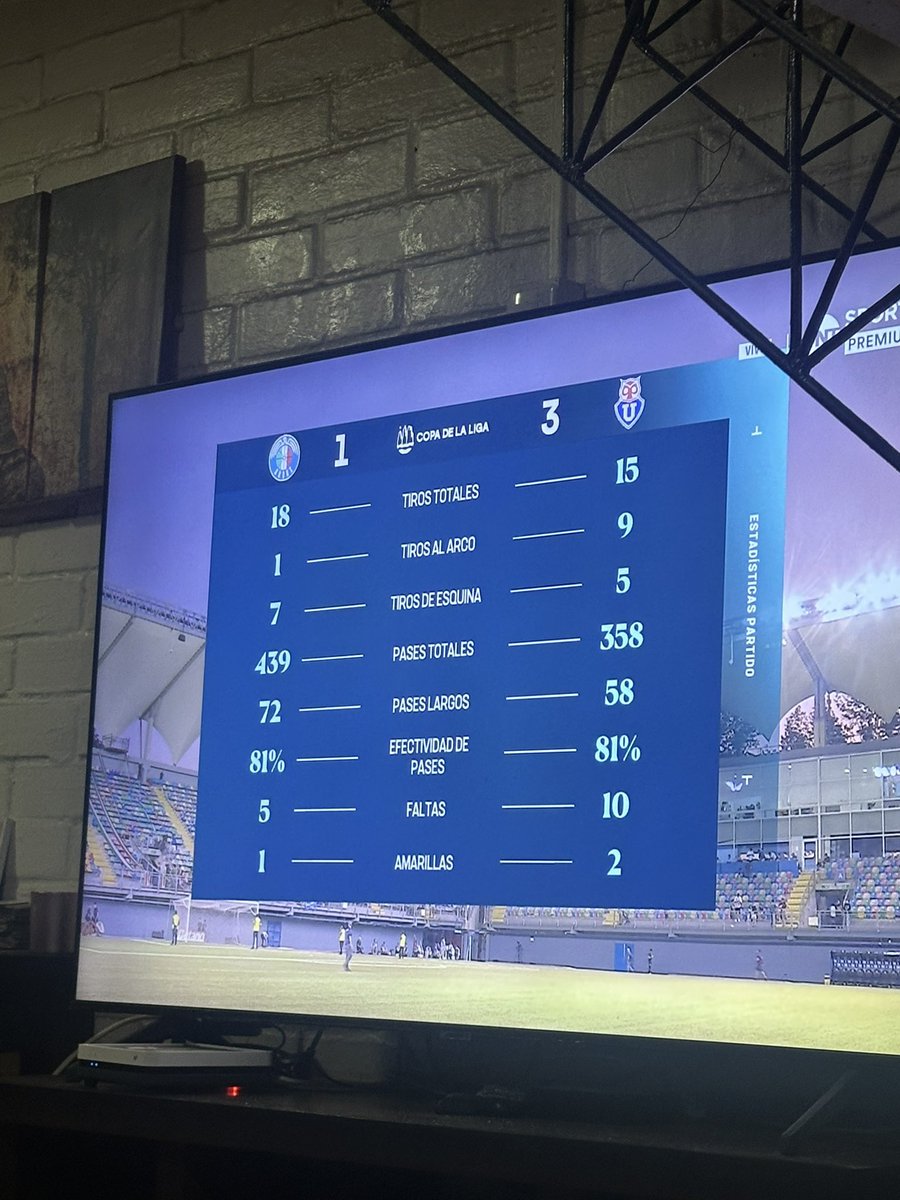 Primero La U, Segundo La U, Tercero La U tweet media