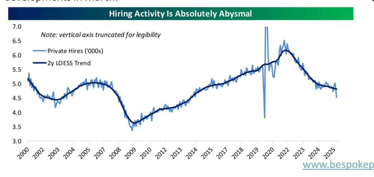 Lisa Abramowicz tweet media