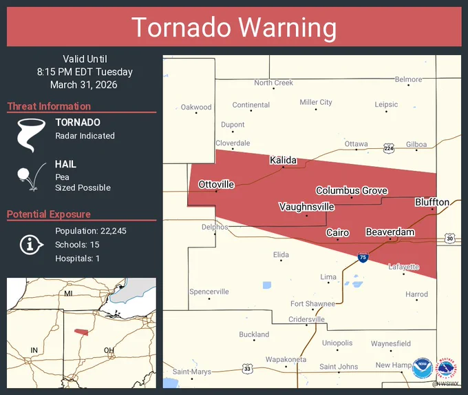 This graphic displays a tornado warning plotted on a map. The warning is in effect until 8:15 PM EDT. The warning includes Bluffton OH, Columbus Grove OH and Kalida OH. This warning is for Southern Putnam County in west central Ohio and Northeastern Allen County in west central Ohio. The threats associated with this warning are a radar indicated tornado and pea sized hail. There are 22,245 people in the warning along with 15 schools and 1 hospital.