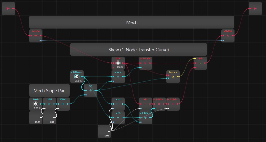 _iicaras's tweet photo. It's not perfect, but it's pretty close. I skipped the non-phat compression mode since it feels like black magic. xD https://t.co/eiSNDw9BVy