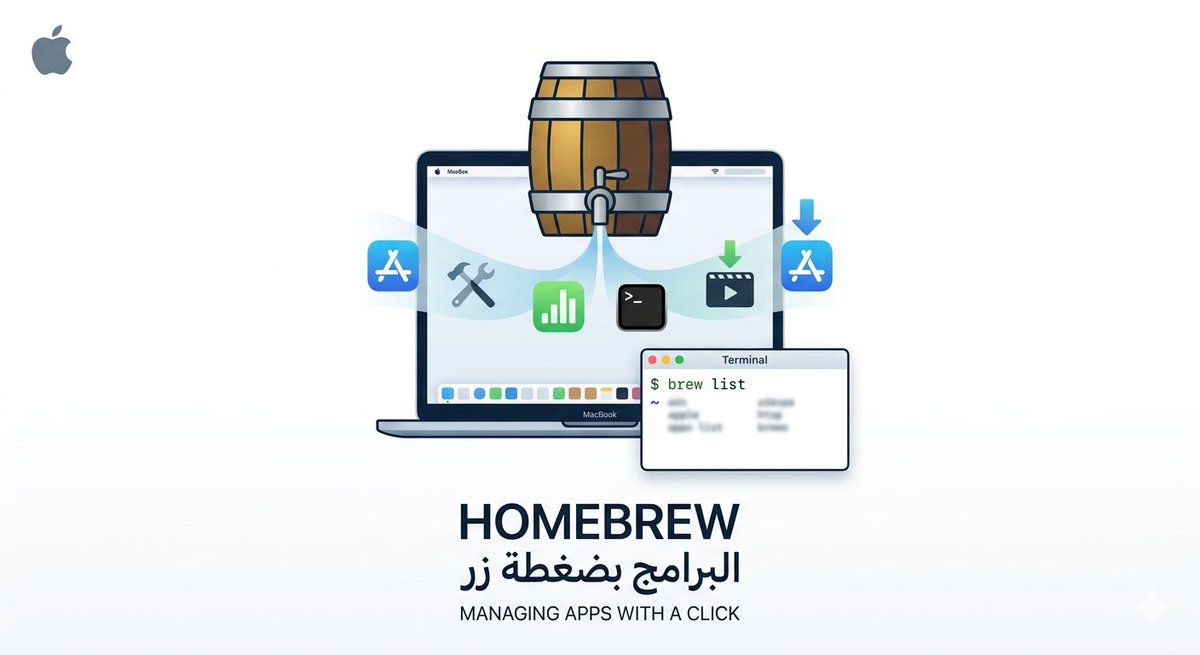 ثامر الغالي tweet media