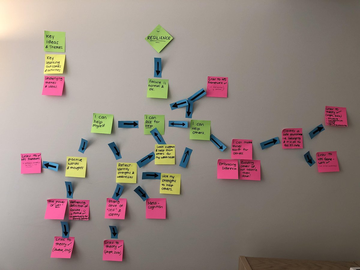 hope hopes hoping tweet media