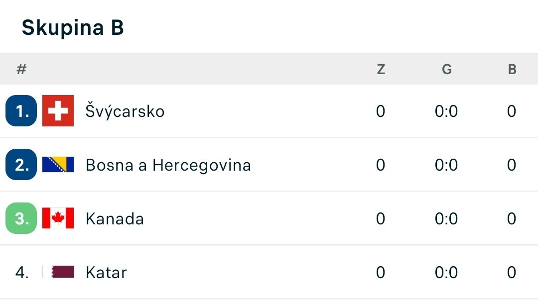 Daniel Ryl tweet media