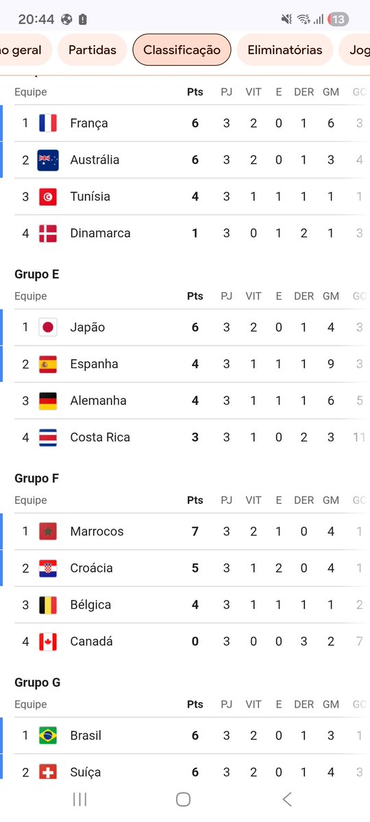 José Eduardo tweet media