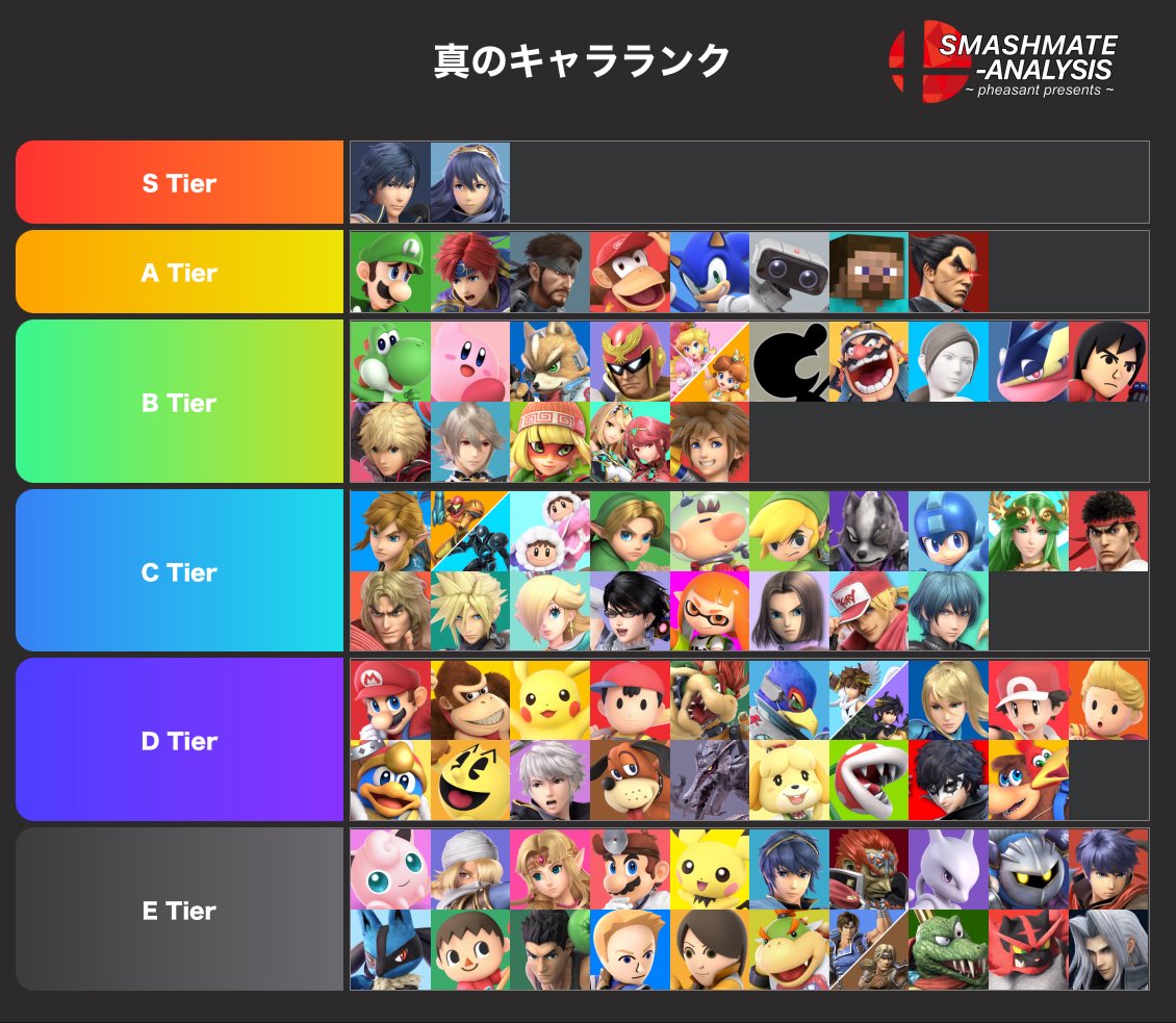 Iris/イリス tweet media