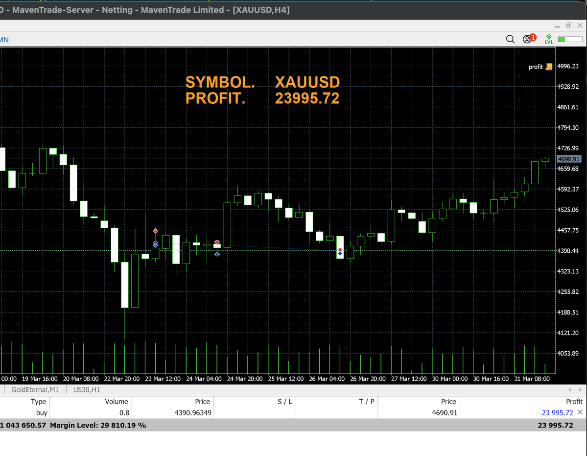 Dumb Hunter | Try Maven tweet media