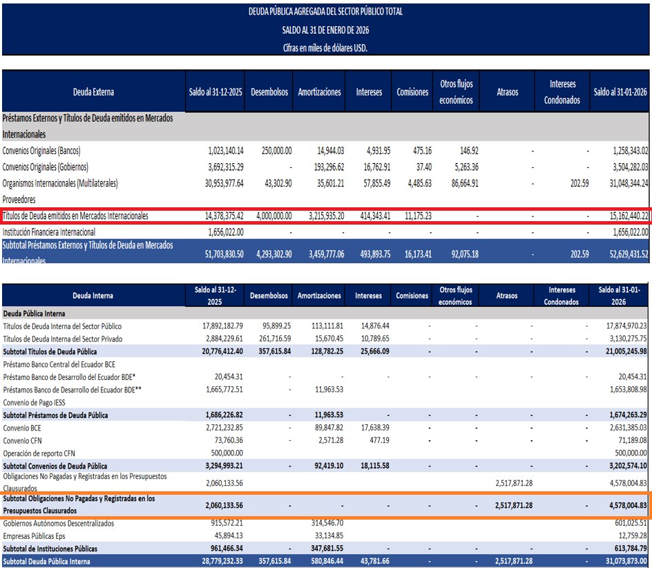 Observatorio de la Dolarización tweet media