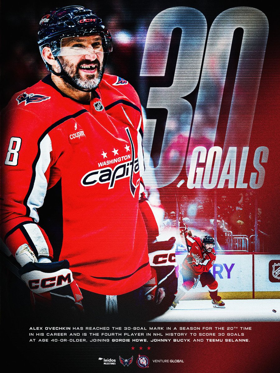 Washington Capitals tweet media