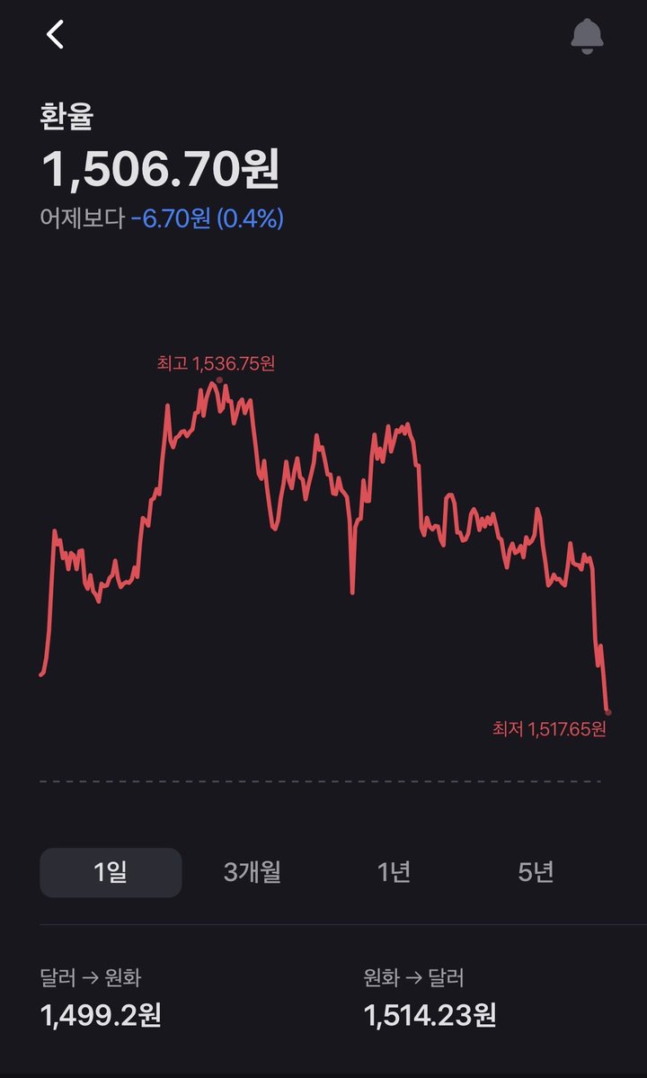 코크니 tweet media