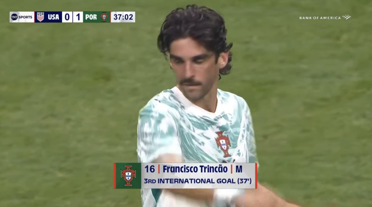 USMNT Only tweet media