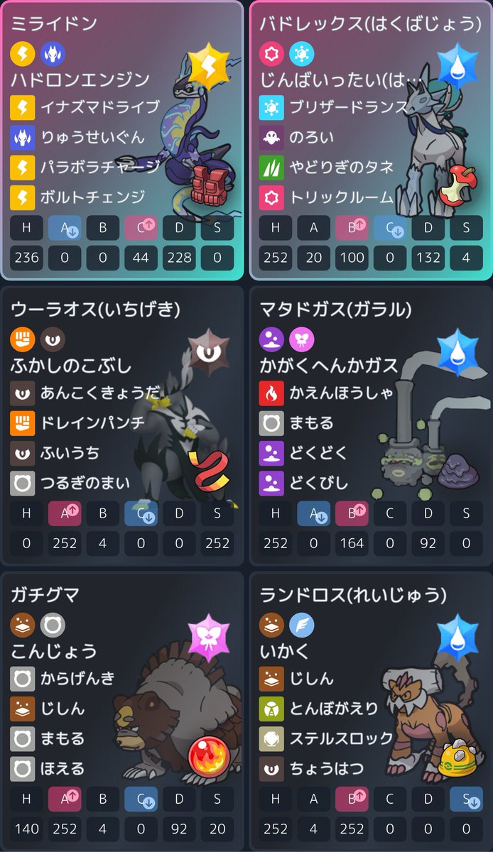 スイレン🍦🍦ゆっくり実況 tweet media