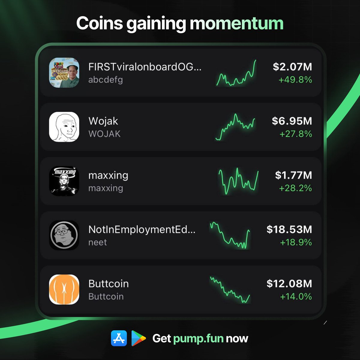 Pump.fun Ecosystem tweet media