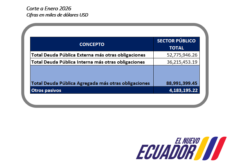 Observatorio de la Dolarización tweet media