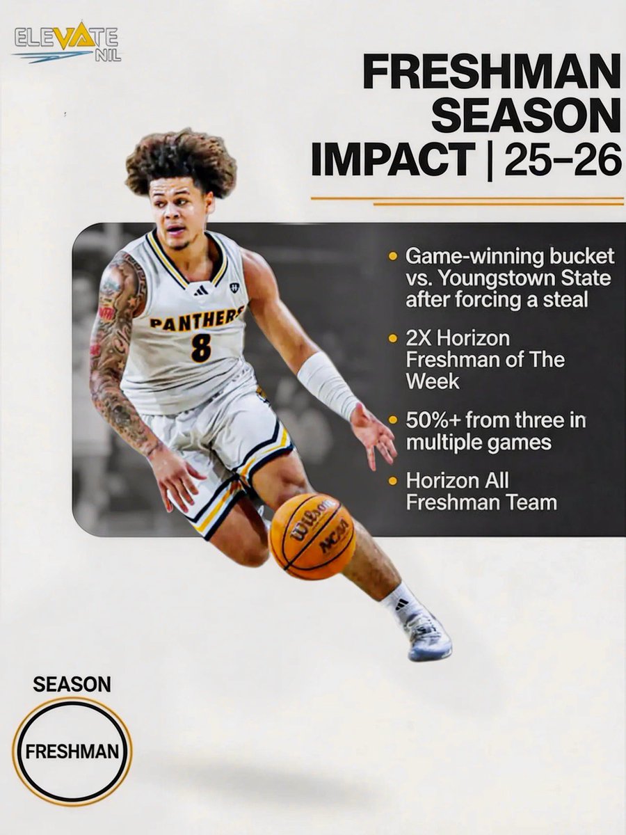 highlightballer's tweet image. Milwaukee freshman Stevie Elam will be entering the transfer portal. All Conference freshman team + 2X Freshman of the week for the Michigan native! @Stevie_Elam