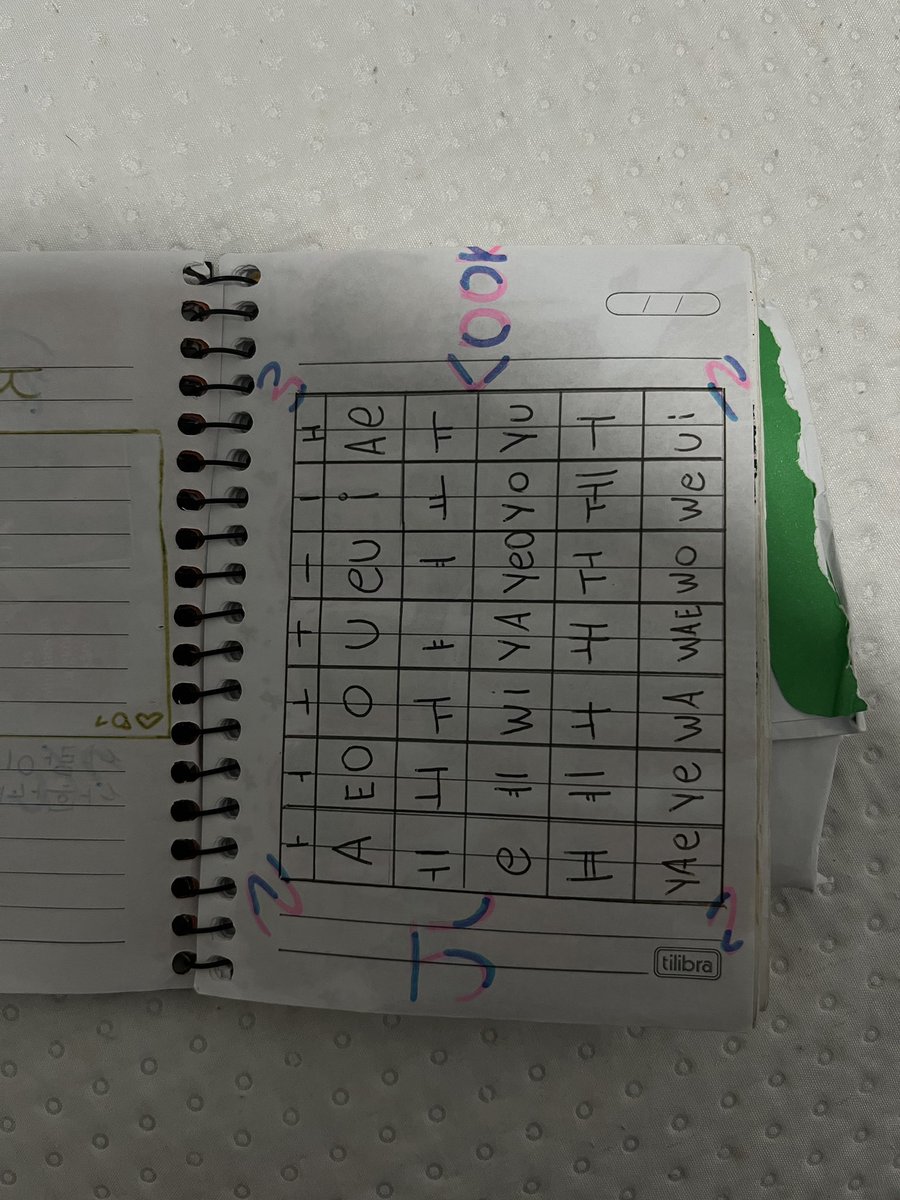 Athena 𝗔𝗯𝗼𝘂𝗧𝗭𝗨🏹 tweet media