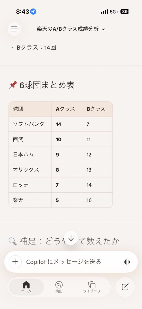 ろぐさん tweet media