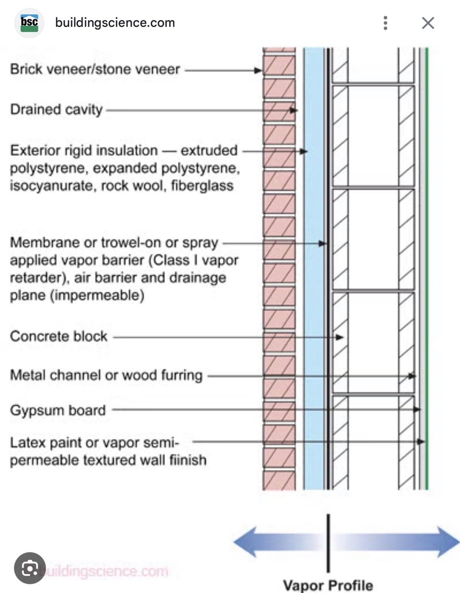 Scott Farbman tweet media