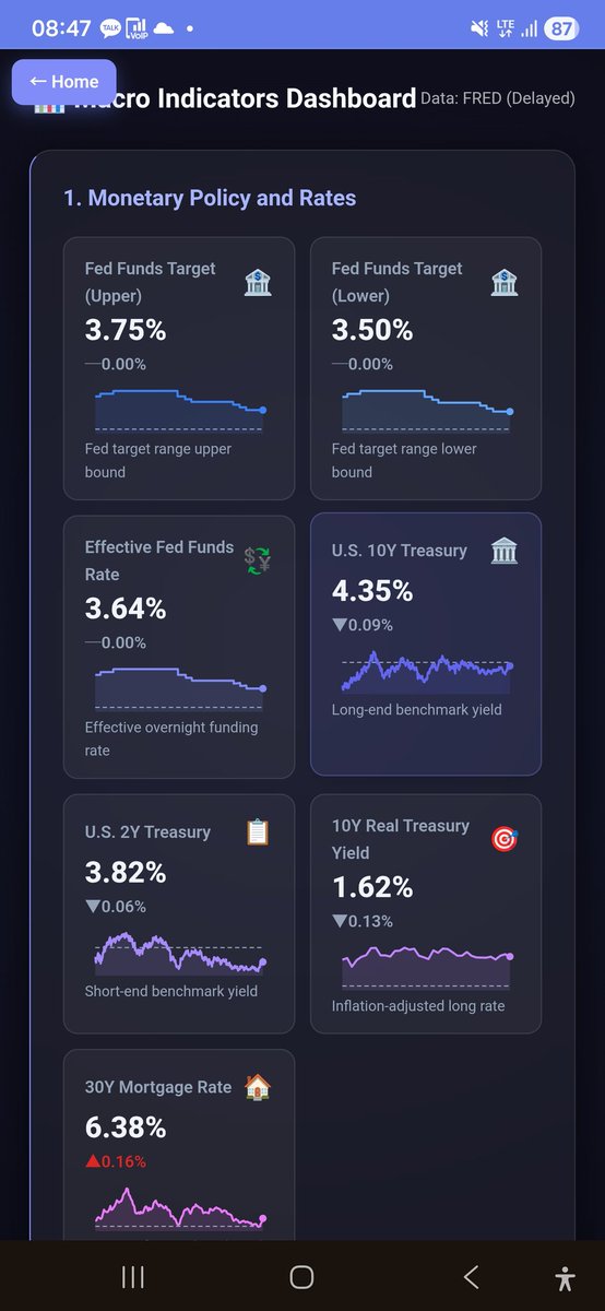 Flow Invest tweet media