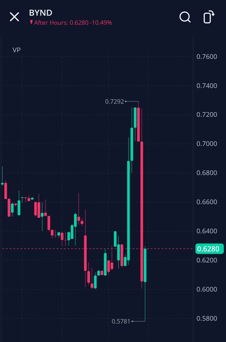 𝑱𝒐𝒆 tweet media