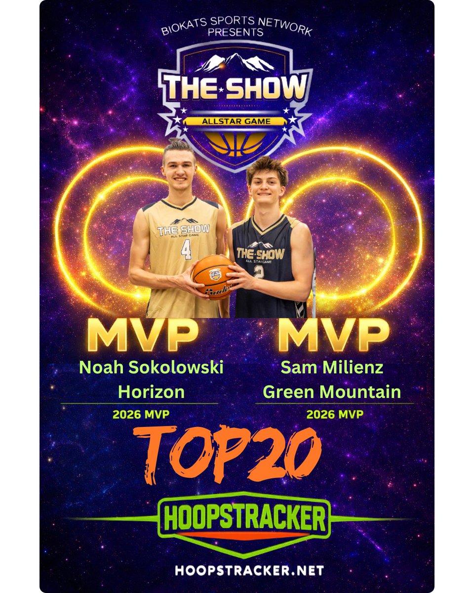 Hoopstracker tweet media