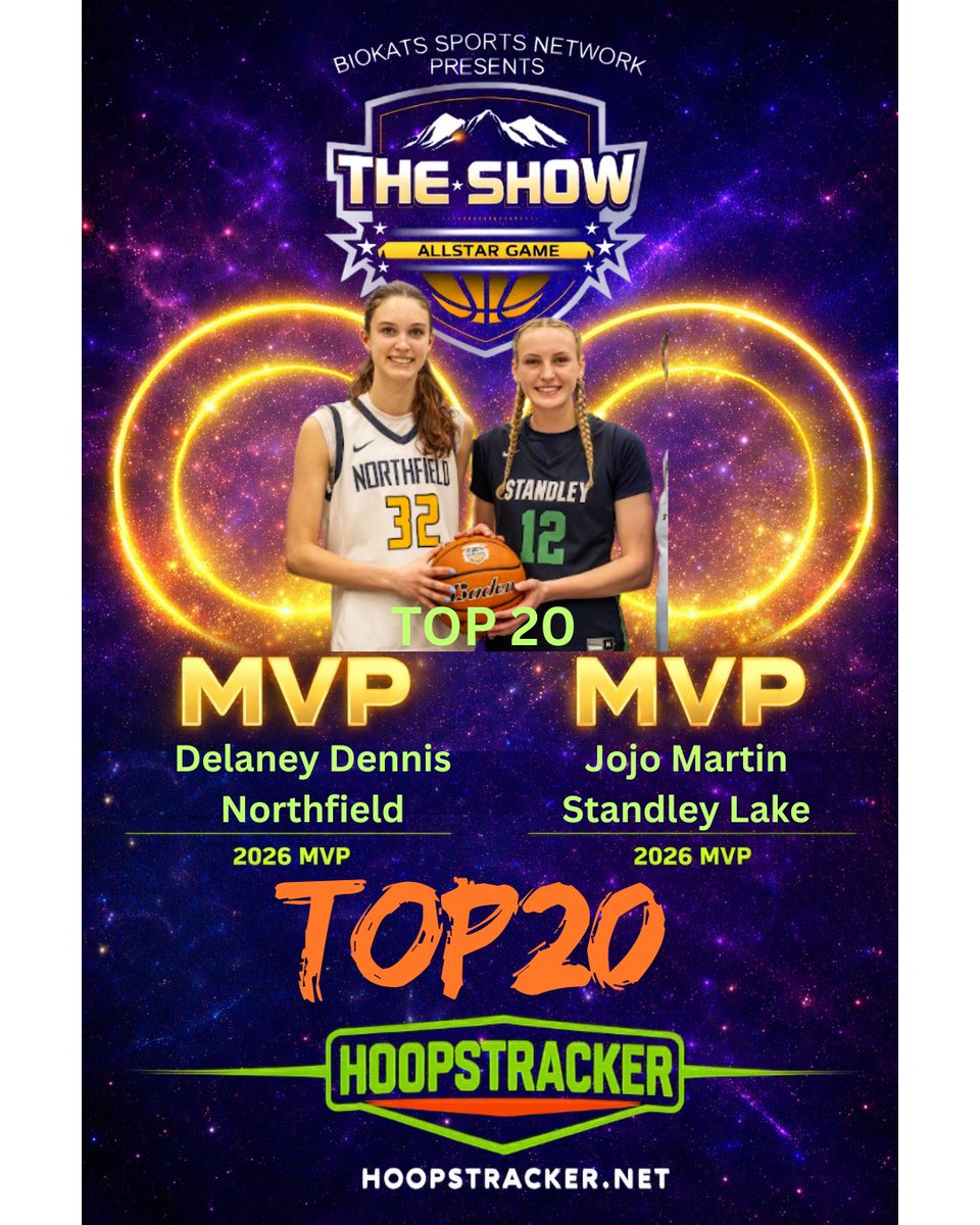 Hoopstracker tweet media